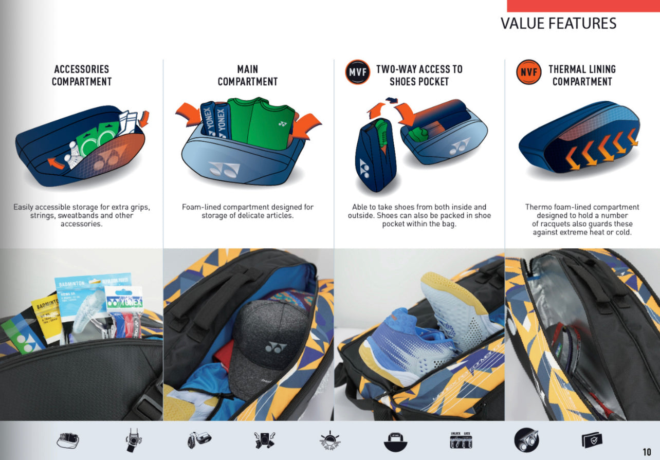 YONEX RACQUET BAG 22926-BT6 ( 4 COLORS )