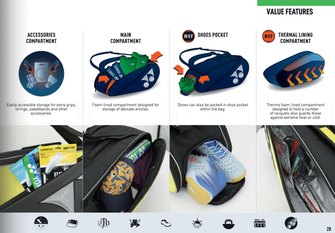 YONEX RACQUET BAG 22826-BT6 ( 4 COLORS )