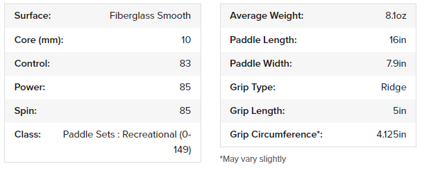 JOOLA BEN JOHNS PICKLEBALL PADDLE SET